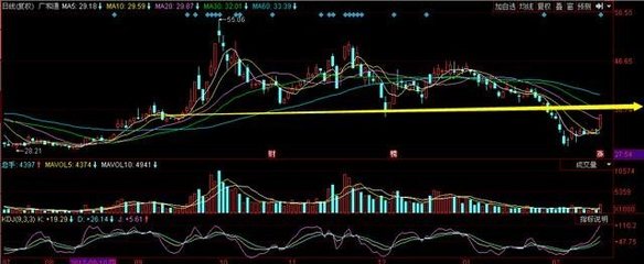 通信信號技術推廣服務中的領先企業 藍曉科技、新華網、廣和通、千方科技、新海宜的發展與協同