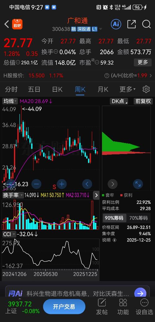 廣和通 通信信號技術推廣服務的創新實踐與行業影響