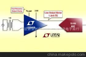 【LTC6254CMS 四路、720MHz、3.5mA、高效、軌至軌 I/O 運(yùn)放】?jī)r(jià)格,廠家,圖片,集成電路,深圳市福田區(qū)新亞洲電子市場(chǎng)二期五洋電子商行-