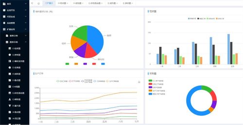 喜訊 增材云平臺(tái)被評(píng)為 安徽省重點(diǎn)工業(yè)互聯(lián)網(wǎng)平臺(tái) 并授牌